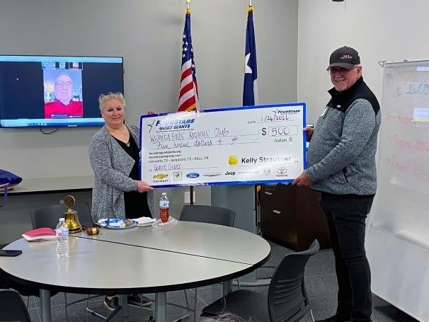 Wichita Falls Kiwanis Club